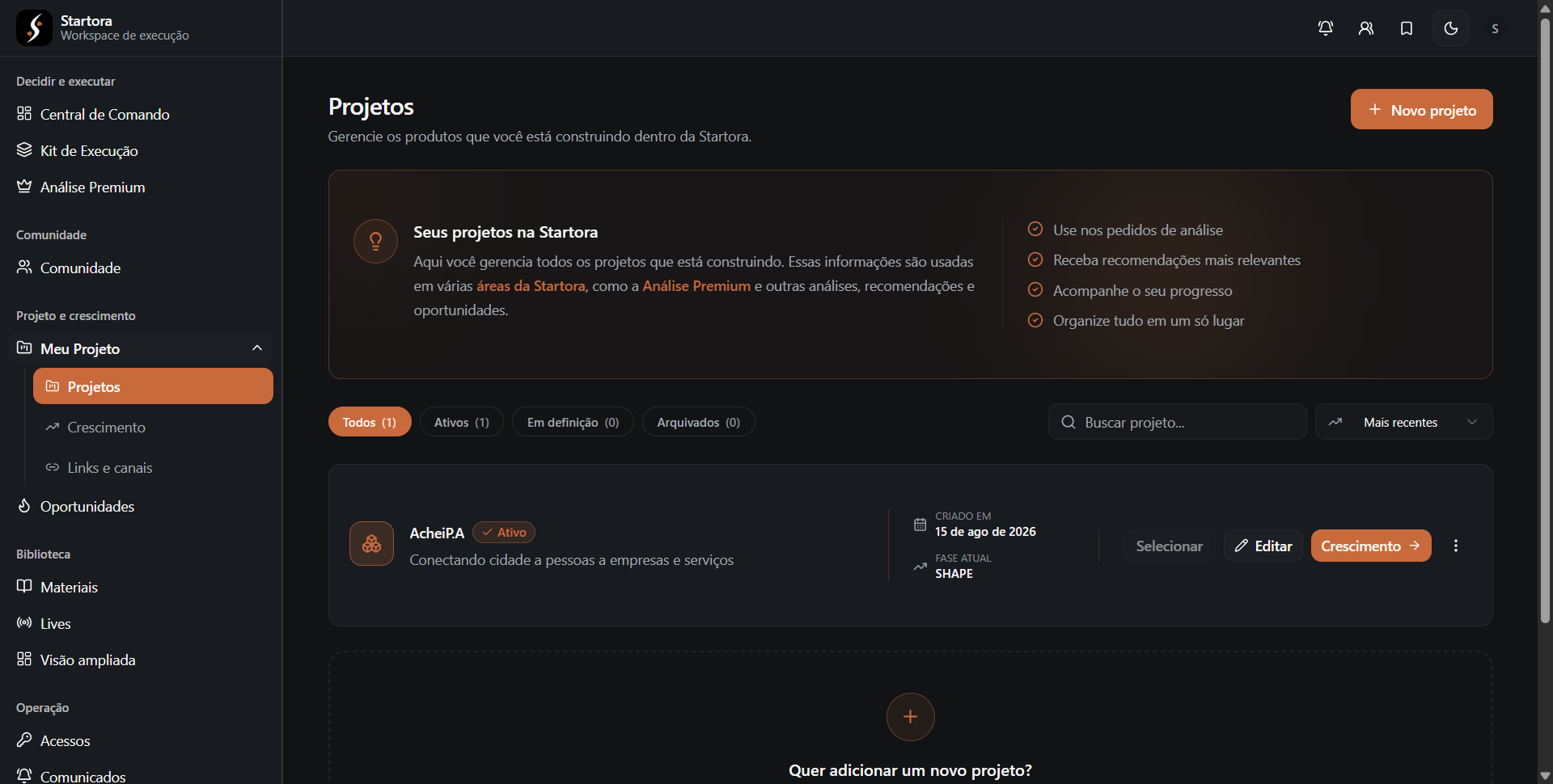 Painel do Startora Workspace com projetos e etapas de execução